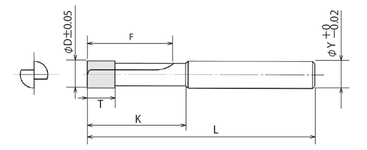 RDFS Series ѿ