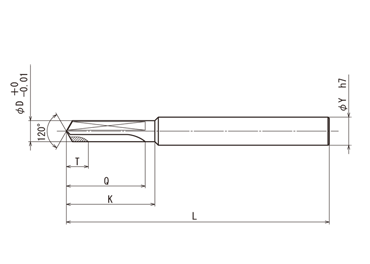 RDP 